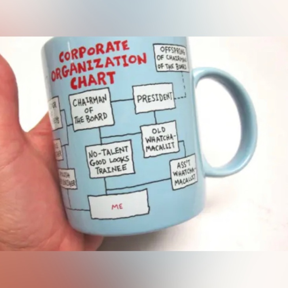 Vintage Cup Office Humor Work Mug Hallmark Funny Coffee Mug CC9